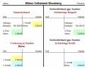 Vorschaubild der Version vom 23. Februar 2013, 17:17 Uhr