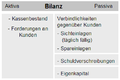 Vorschaubild der Version vom 17. April 2016, 20:08 Uhr