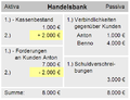 Vorschaubild der Version vom 17. April 2016, 20:14 Uhr