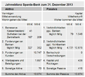 Vorschaubild der Version vom 3. März 2018, 11:05 Uhr