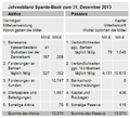 Vorschaubild der Version vom 3. März 2018, 12:05 Uhr