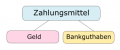 Vorschaubild der Version vom 20. Februar 2013, 23:45 Uhr