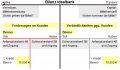 Vorschaubild der Version vom 27. Februar 2014, 20:27 Uhr