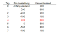 Vorschaubild der Version vom 2. Juli 2016, 05:39 Uhr