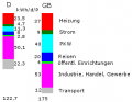 Vorschaubild der Version vom 17. September 2012, 14:46 Uhr